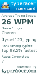 Scorecard for user tyrant123_typing