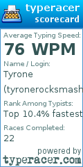 Scorecard for user tyronerocksmash