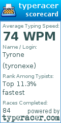 Scorecard for user tyronexe