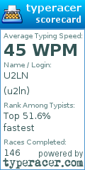 Scorecard for user u2ln