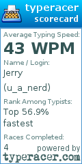 Scorecard for user u_a_nerd