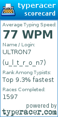 Scorecard for user u_l_t_r_o_n7