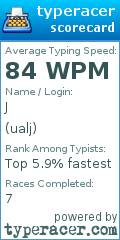 Scorecard for user ualj