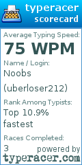 Scorecard for user uberloser212