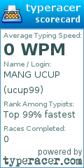 Scorecard for user ucup99