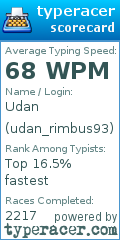 Scorecard for user udan_rimbus93