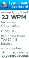 Scorecard for user uday105_