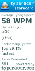 Scorecard for user uf50
