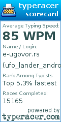 Scorecard for user ufo_lander_android_game