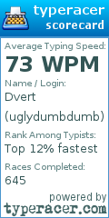 Scorecard for user uglydumbdumb