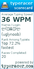 Scorecard for user uglynoob