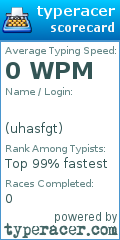 Scorecard for user uhasfgt