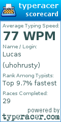Scorecard for user uhohrusty