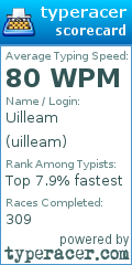 Scorecard for user uilleam