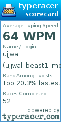 Scorecard for user ujjwal_beast1_mode