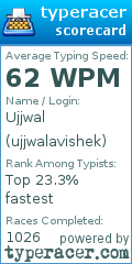 Scorecard for user ujjwalavishek