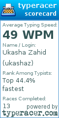Scorecard for user ukashaz