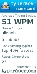 Scorecard for user ullebob