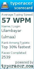 Scorecard for user ulmaa