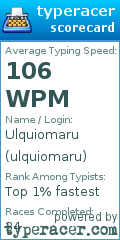 Scorecard for user ulquiomaru