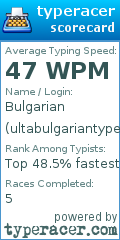 Scorecard for user ultabulgariantyper