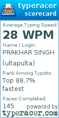 Scorecard for user ultapulta