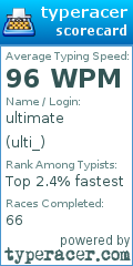 Scorecard for user ulti_