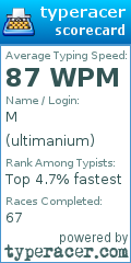 Scorecard for user ultimanium