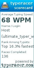 Scorecard for user ultimate_typer_winner
