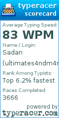 Scorecard for user ultimates4ndm4n