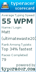 Scorecard for user ultimatewaste20