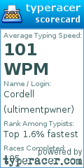 Scorecard for user ultimentpwner