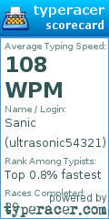 Scorecard for user ultrasonic54321