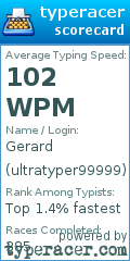 Scorecard for user ultratyper99999