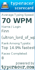 Scorecard for user ultron_lord_of_wpm