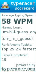 Scorecard for user um_hi_i_guess