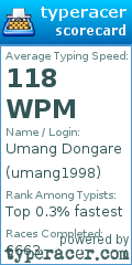 Scorecard for user umang1998