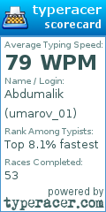 Scorecard for user umarov_01