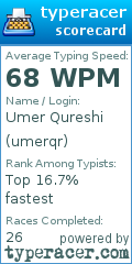 Scorecard for user umerqr