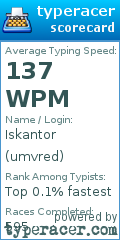 Scorecard for user umvred