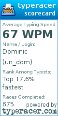 Scorecard for user un_dom