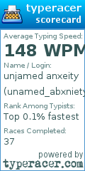 Scorecard for user unamed_abxniety