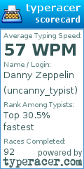Scorecard for user uncanny_typist