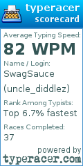 Scorecard for user uncle_diddlez