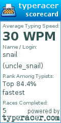 Scorecard for user uncle_snail