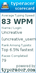 Scorecard for user uncreative_username