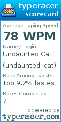 Scorecard for user undaunted_cat