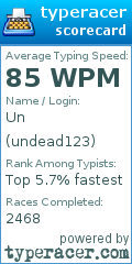 Scorecard for user undead123