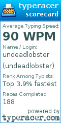 Scorecard for user undeadlobster
