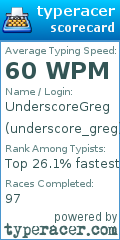 Scorecard for user underscore_greg